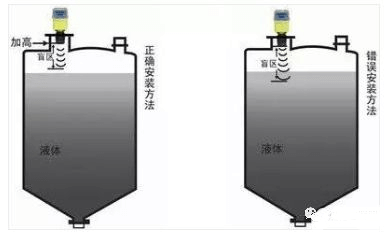 超声波液位计组成图