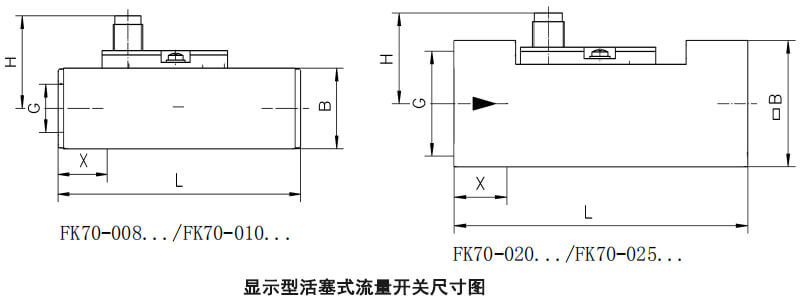 外形结构