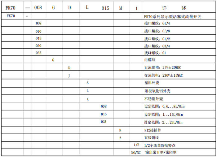 防爆型流量开关选型表