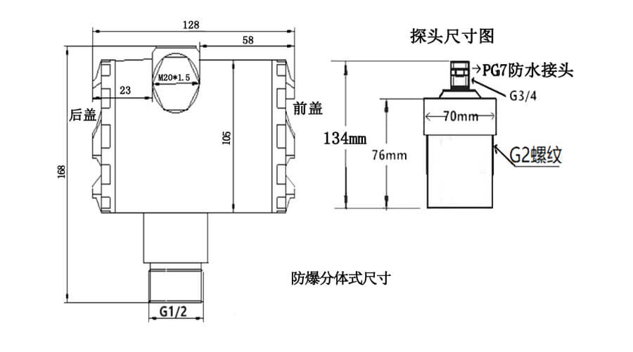 外形结构